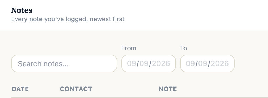 Contact notes header
