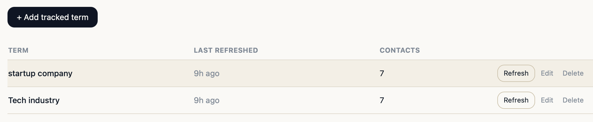 Tracking feature